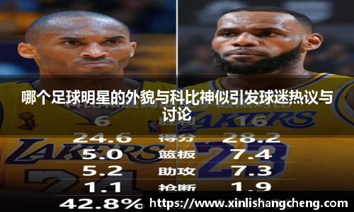 哪个足球明星的外貌与科比神似引发球迷热议与讨论